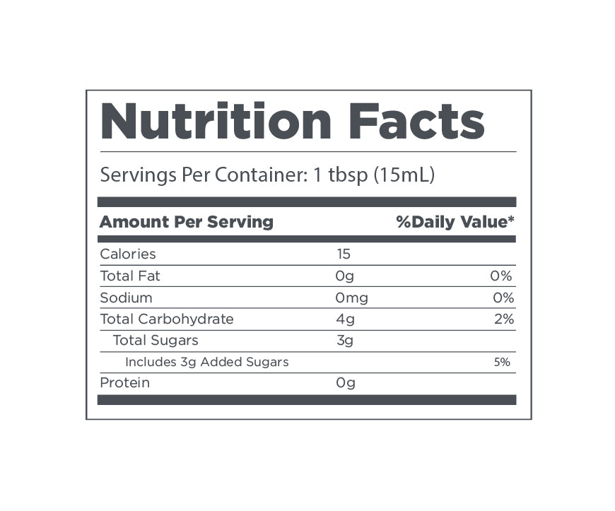 Elderberry Syrup Nutrition Facts